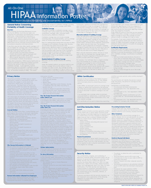 All On One Hipaa Information Poster