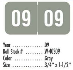 Clinical forms labor law posters practice supplies custom printing Clinical forms labor law posters practice supplies custom printing