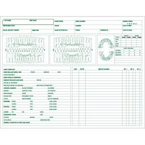 Dental Charting Form 2-Sided